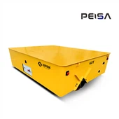 Troli Bermotor Tugas Berat